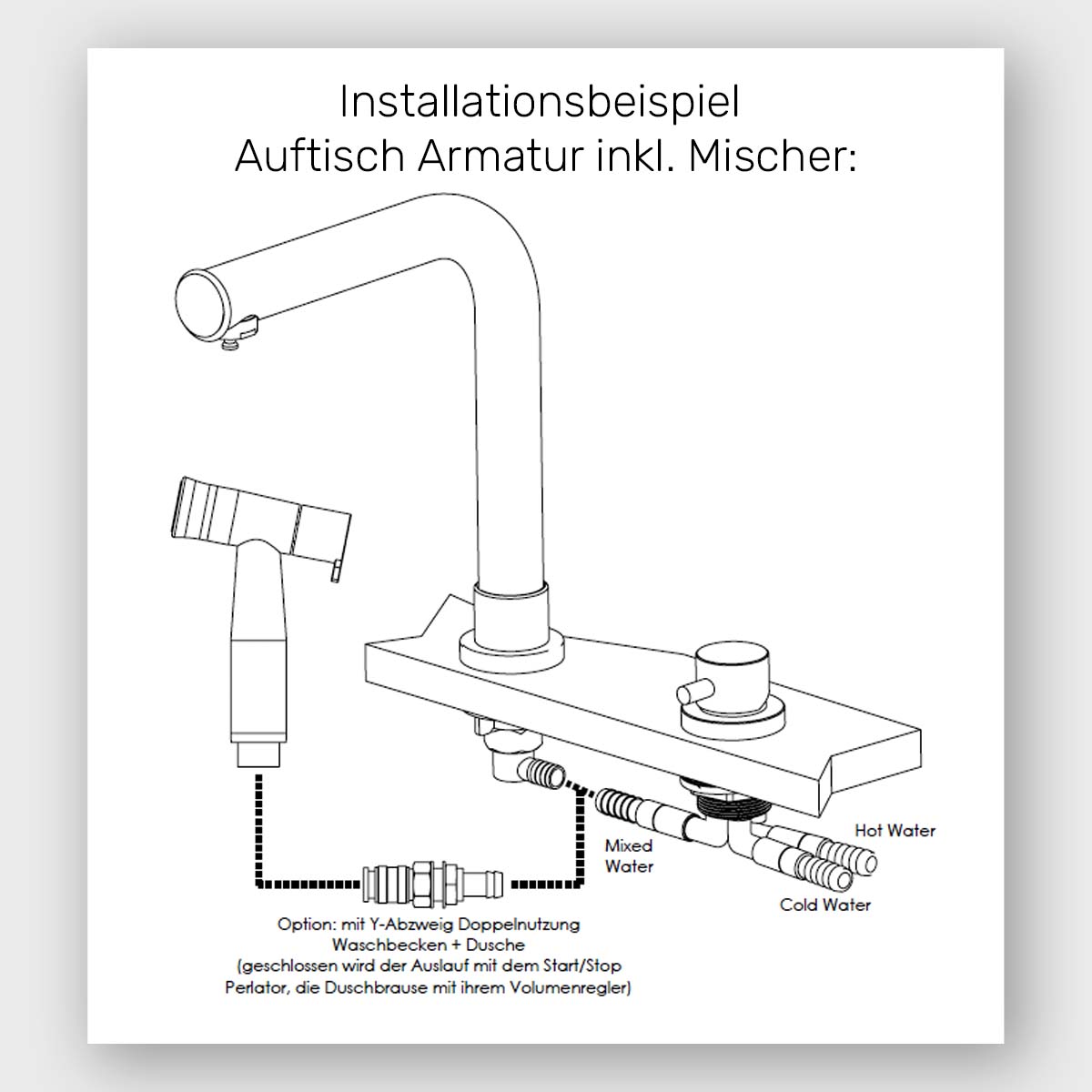 Queensize Camper Auftisch Armatur Schwenkbar [Dark Edition]